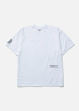 画像をギャラリービューアに読み込む, NH 251 SPOT . TEE SS-7
