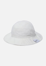 画像をギャラリービューアに読み込む, CREW HAT
