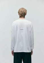 画像をギャラリービューアに読み込む, NH . TEE LS-1
