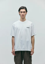 画像をギャラリービューアに読み込む, NH . TEE SS-8

