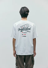 画像をギャラリービューアに読み込む, NH . TEE SS-8
