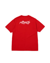 画像をギャラリービューアに読み込む, T-SHIRT SCAM
