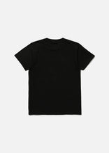 画像をギャラリービューアに読み込む, OT . TEE SS-7
