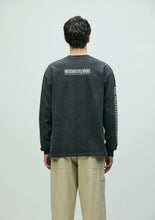 画像をギャラリービューアに読み込む, NH . TEE LS-3
