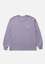 画像をギャラリービューアに読み込む, NH . TEE LS-4
