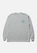 画像をギャラリービューアに読み込む, NH . TEE LS-4
