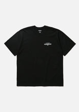 画像をギャラリービューアに読み込む, NH . TEE SS-1
