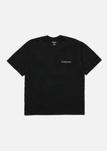 画像をギャラリービューアに読み込む, NH 261 SPOT . TEE SS-8
