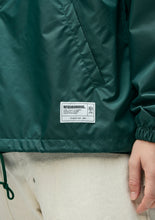 画像をギャラリービューアに読み込む, WINDBREAKER JACKET-1
