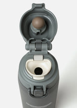 画像をギャラリービューアに読み込む, NH X THERMOS . JOS-750
