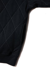 画像をギャラリービューアに読み込む, Quilting Sweat Crew
