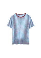 画像をギャラリービューアに読み込む, MILLER T-SHIRT PACK
