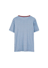 画像をギャラリービューアに読み込む, MILLER T-SHIRT PACK
