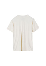 画像をギャラリービューアに読み込む, MILLER T-SHIRT PACK
