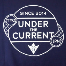 画像をギャラリービューアに読み込む, UNDER THE CURRENT CREW NECK
