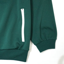 画像をギャラリービューアに読み込む, CLUB TRACK JACKET
