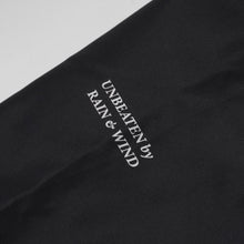 画像をギャラリービューアに読み込む, LOAD PADDING JACKET
