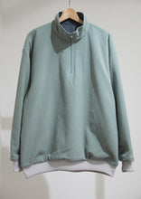 画像をギャラリービューアに読み込む, TIDE HALFZIP JACKET
