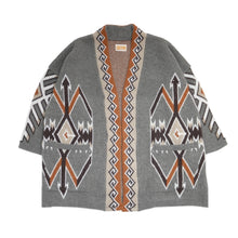 画像をギャラリービューアに読み込む, Navajo Robe
