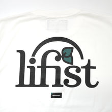 画像をギャラリービューアに読み込む, LIFIST SS
