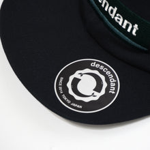 画像をギャラリービューアに読み込む, HORIZON 6PANEL
