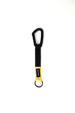 画像をギャラリービューアに読み込む, LEASH STRAP TAKES HANDS
