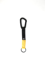 画像をギャラリービューアに読み込む, LEASH STRAP TAKES HANDS
