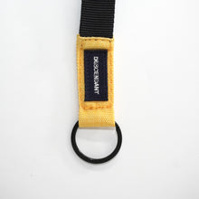 画像をギャラリービューアに読み込む, LEASH STRAP TAKES HANDS
