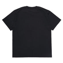 画像をギャラリービューアに読み込む, EAGLE HEAD TEE

