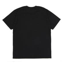 画像をギャラリービューアに読み込む, SPARK TEE
