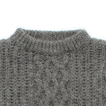 画像をギャラリービューアに読み込む, ARAN SWEATER
