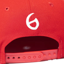 画像をギャラリービューアに読み込む, NE_CAP / MX
