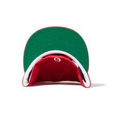 画像をギャラリービューアに読み込む, NE_CAP / MX
