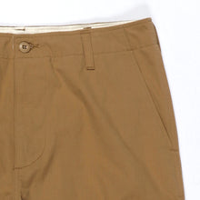 画像をギャラリービューアに読み込む, 6 POCKET TROUSERS
