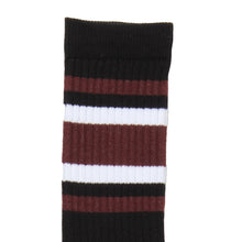 画像をギャラリービューアに読み込む, SKATER SOCKS(TYPE-1)

