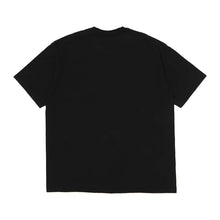 画像をギャラリービューアに読み込む, NUMBERS TEE
