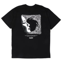 画像をギャラリービューアに読み込む, SMOKE TEE

