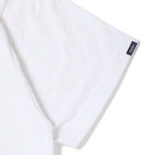 画像をギャラリービューアに読み込む, BANDANA POCKET TEE
