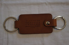 画像をギャラリービューアに読み込む, KEY HOLDER
