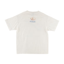 画像をギャラリービューアに読み込む, SA_SS TEE/OREO
