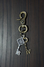 画像をギャラリービューアに読み込む, KEYRING -ANTIQUE-
