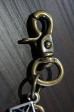画像をギャラリービューアに読み込む, KEYRING -ANTIQUE-
