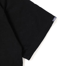 画像をギャラリービューアに読み込む, LOGO PKT TEE
