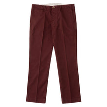 画像をギャラリービューアに読み込む, SLIM CHINO
