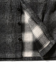 画像をギャラリービューアに読み込む, P.Needle Denim Over SH
