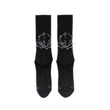 画像をギャラリービューアに読み込む, SOCKS / DEVIL
