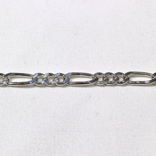 画像をギャラリービューアに読み込む, Figaro Wide Chain
