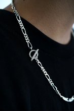 画像をギャラリービューアに読み込む, Figaro Wide Chain
